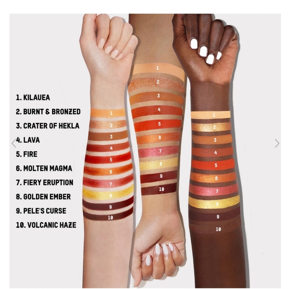 KKW Beauty Palette - Picture 2 of 8